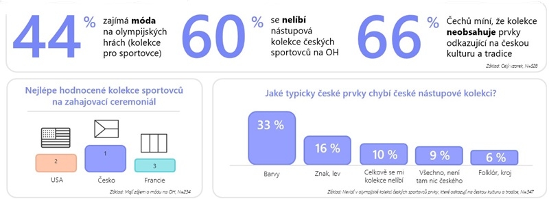 /media/ye5jvyqq/vyzkum_loh