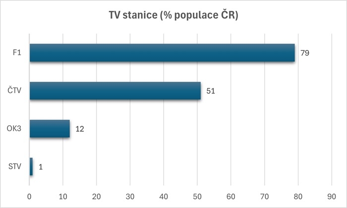 /media/gglnhlzg/1992_tv_cr