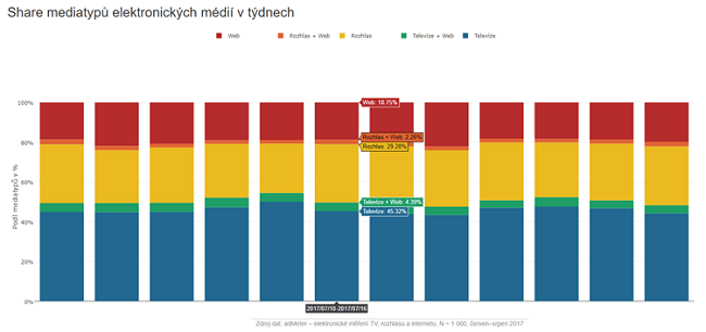 /media/1318/share-mediatypu