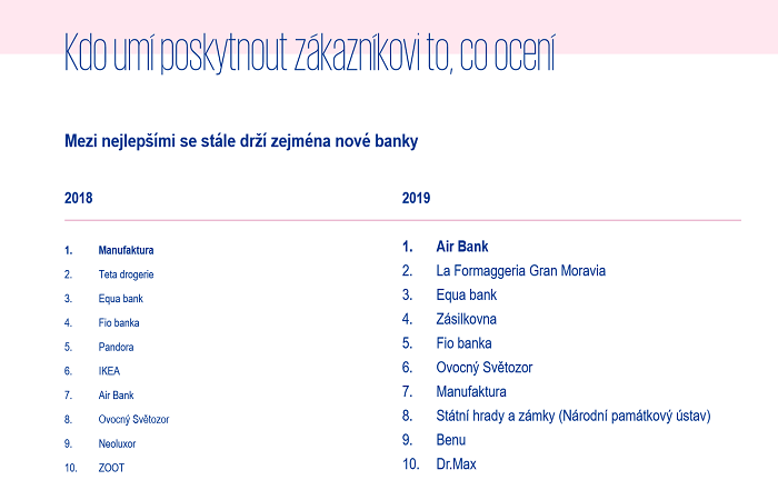 /media/11043/kpmg_tabulka_1