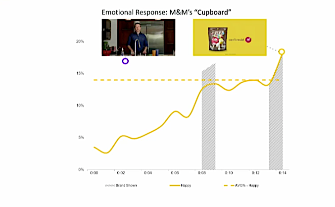 /media/16823/cs_emotional-response