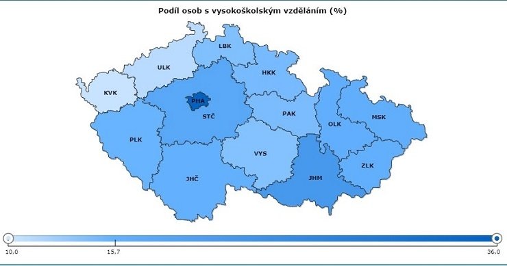 /media/19544/scitani-lidu-csu_vzdelani_1_2021