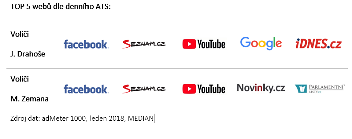 /media/2868/median_2