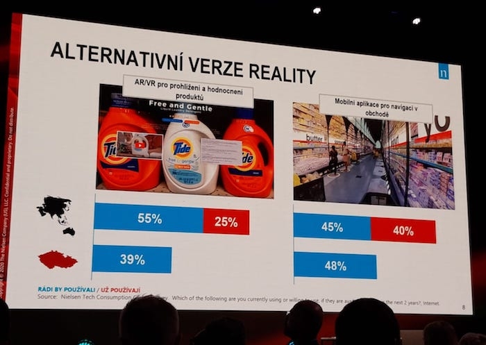/media/11567/nielsen_ar_vr