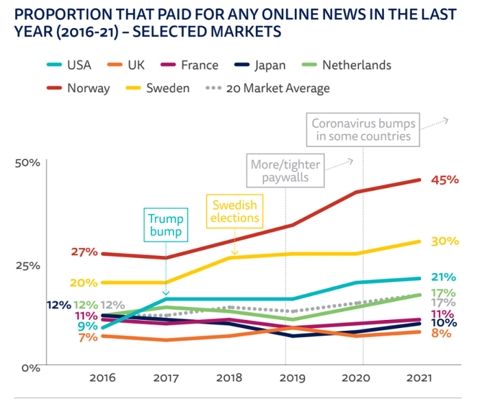 /media/17283/reuters-paywall