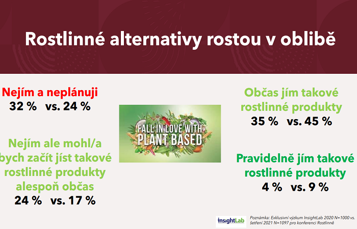 /media/18457/rostlinně_a-vozníková_2