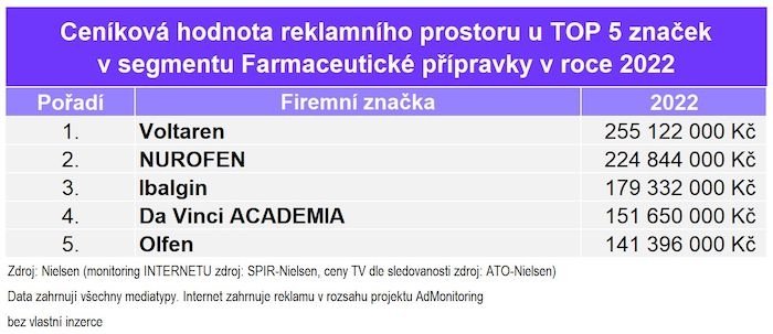 /media/23903/monitoring-reklamy-farmaceutika