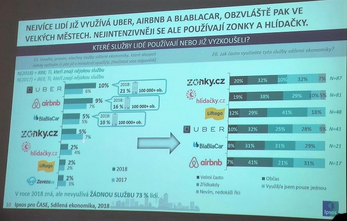 /media/3740/vyzkum-case