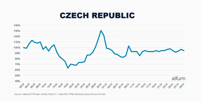 /media/12771/adform_czechrepublic