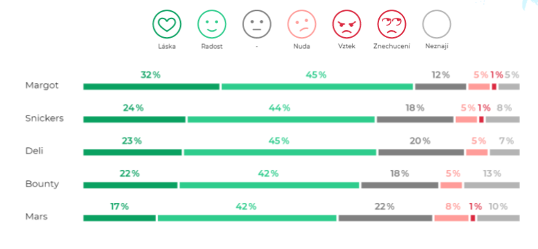 /media/17462/margot_1