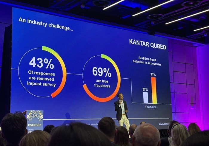 /media/jm4jse2f/esomar_day-2