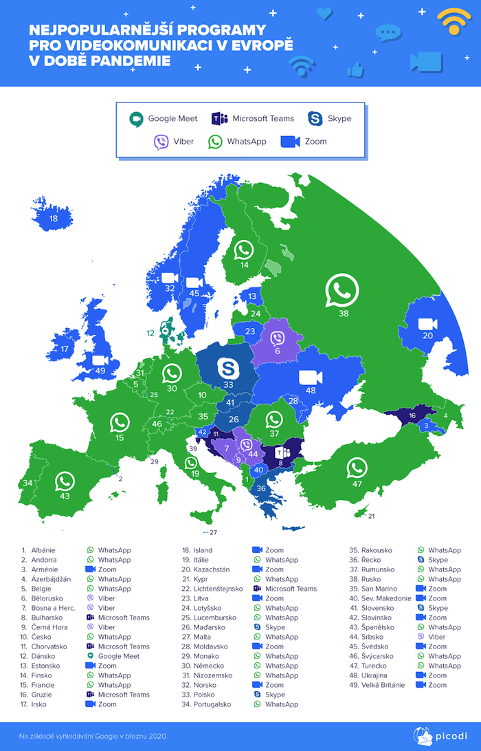 /media/12657/cz-nejpopularnejsi-programy-pro-videokomunikaci-v-evrope-v-dobe-pandemie