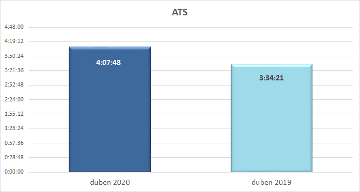 /media/12707/ats_duben-19