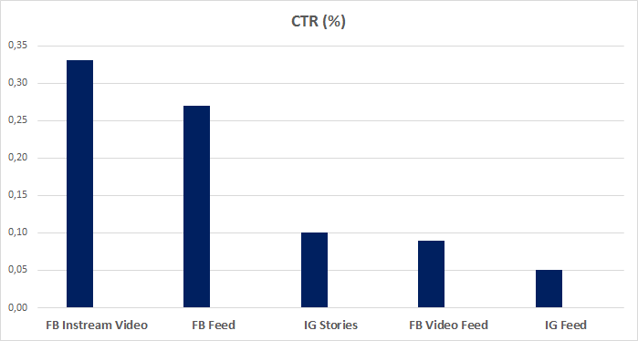 /media/18355/ctr