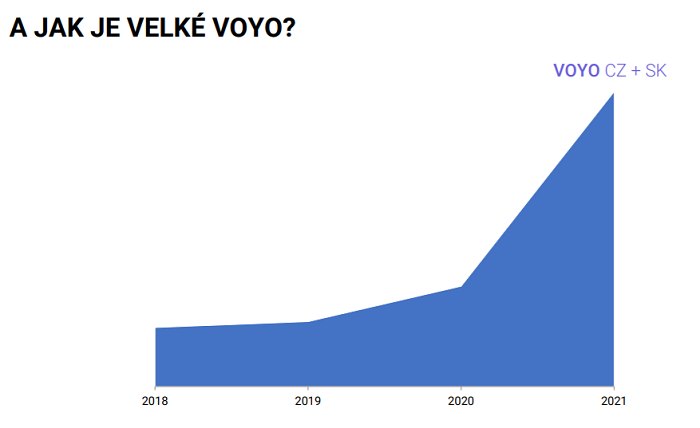 /media/18587/voyo