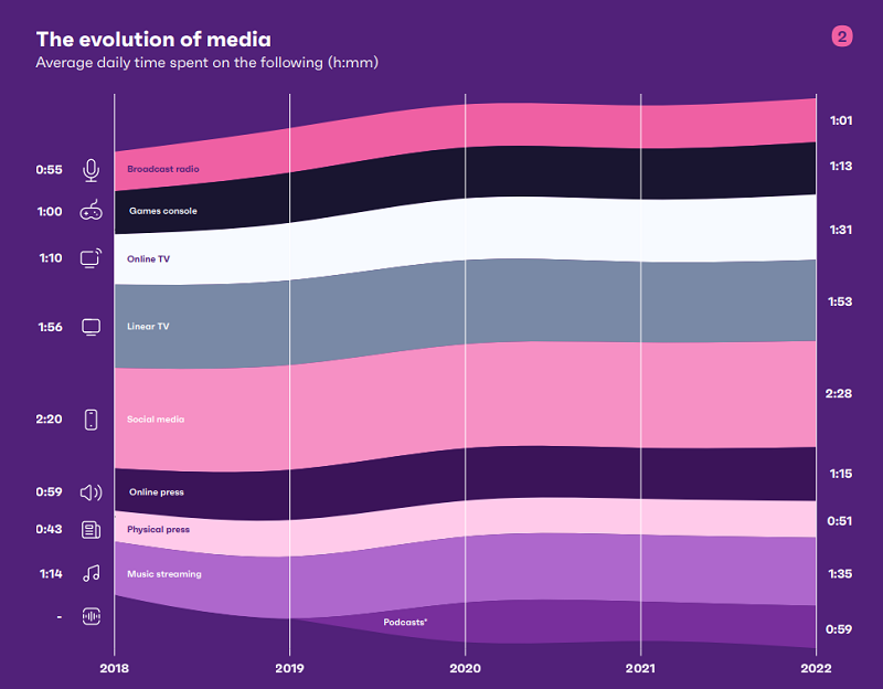 /media/24199/gwi
