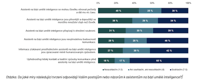 /media/lgjdlbic/ai_ipsos