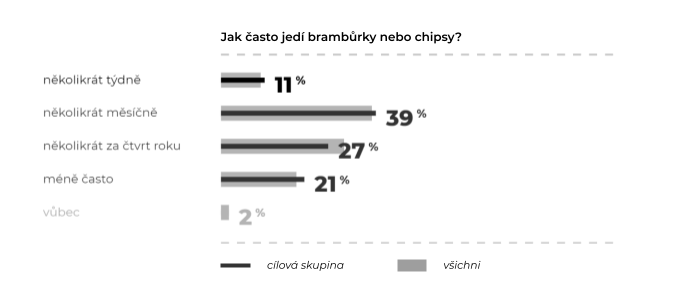 /media/17137/bude-váš-nový-produkt-úspěšný-2