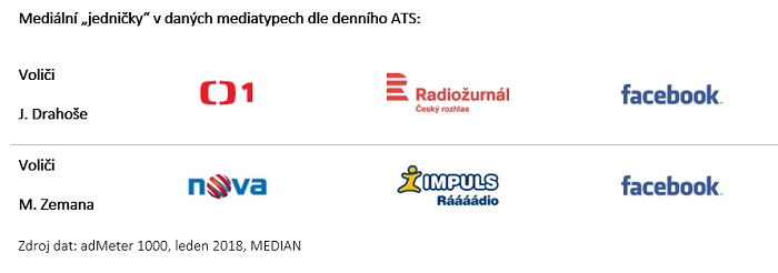 /media/2867/median_1