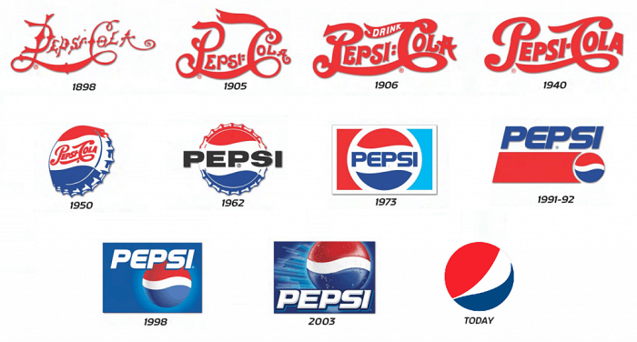 /media/24361/pepsi_historie