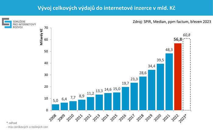 /media/24511/spir_1