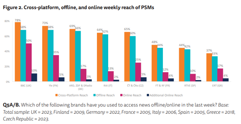 /media/9832/reuters-institute