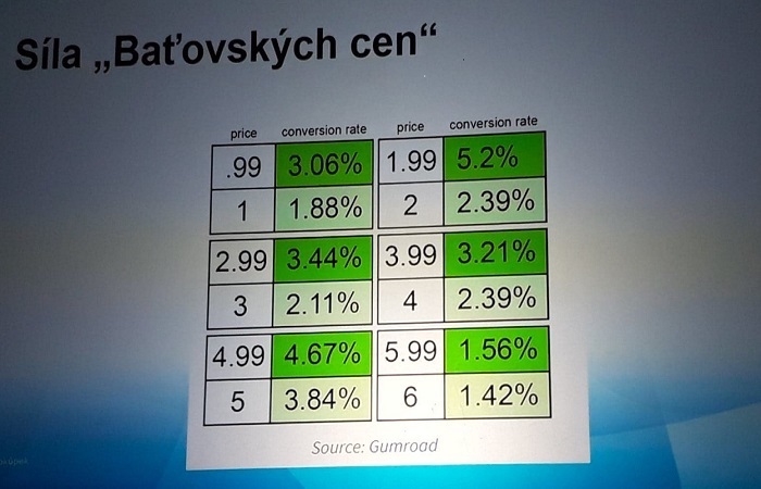 /media/10872/popai2019_ceny_1-kopie