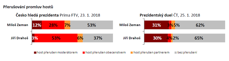 /media/2789/prerusovani