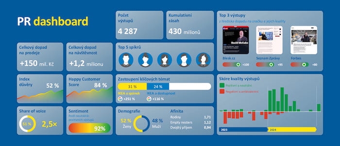 /media/opol5bvp/prime_vomocil-ikea_v2-1-14