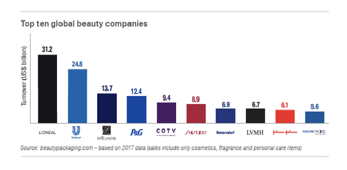 /media/9985/storedits_companies