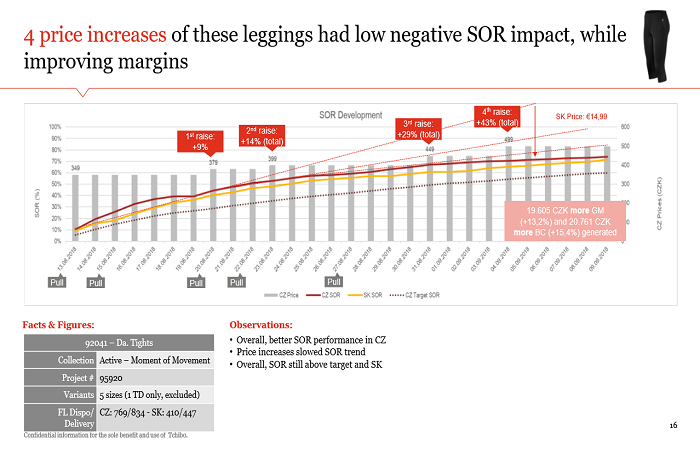 /media/10991/tchibo_legíny_1